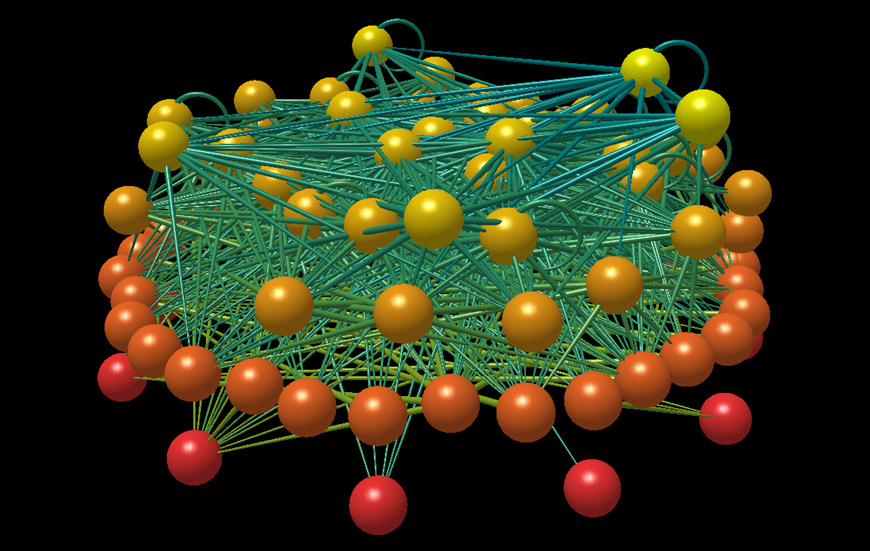 Food web assembly algorithms