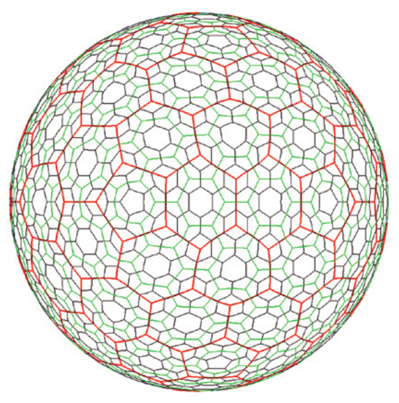 Finding cell neighbours in an ISEA3H global grid in dggridR