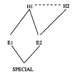 Coherence-based reasoning and the downplaying of contrary evidence