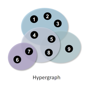Evolutionary game theory virtual workshop