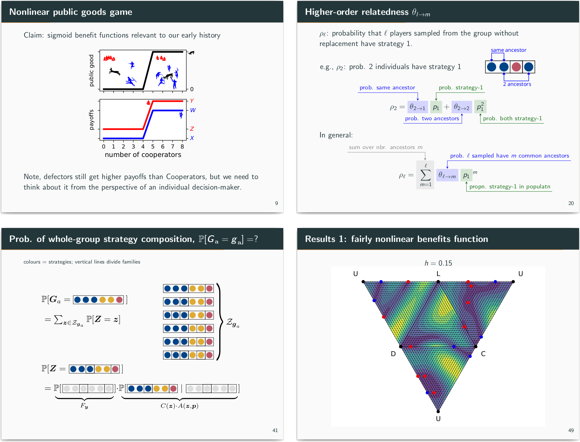 Some slides from my talk